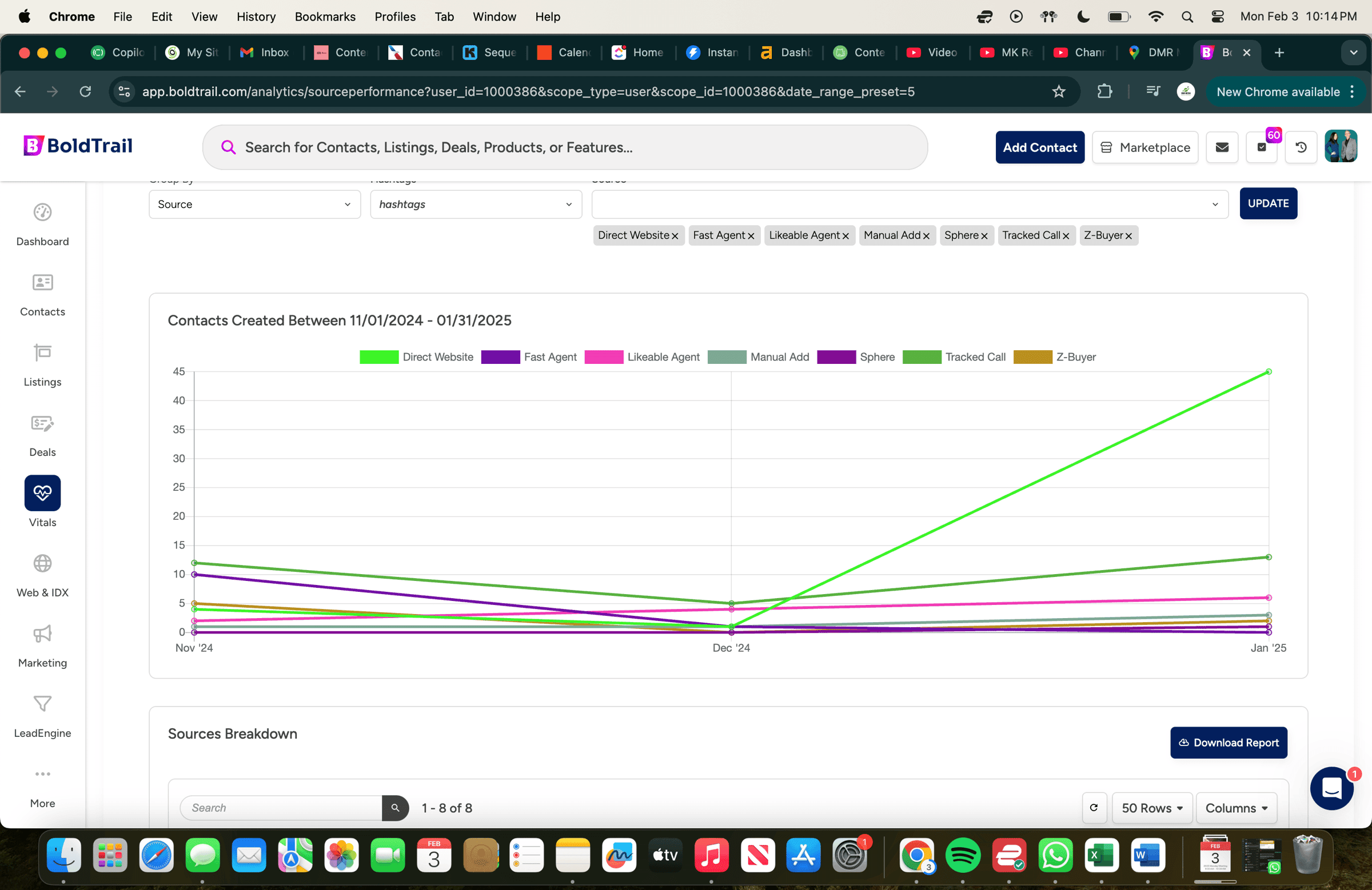 Jade Goodhue case study results
